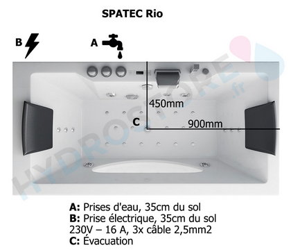 diagramme baignoire balnéo