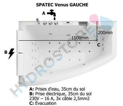 diagramme baignoire balnéo 